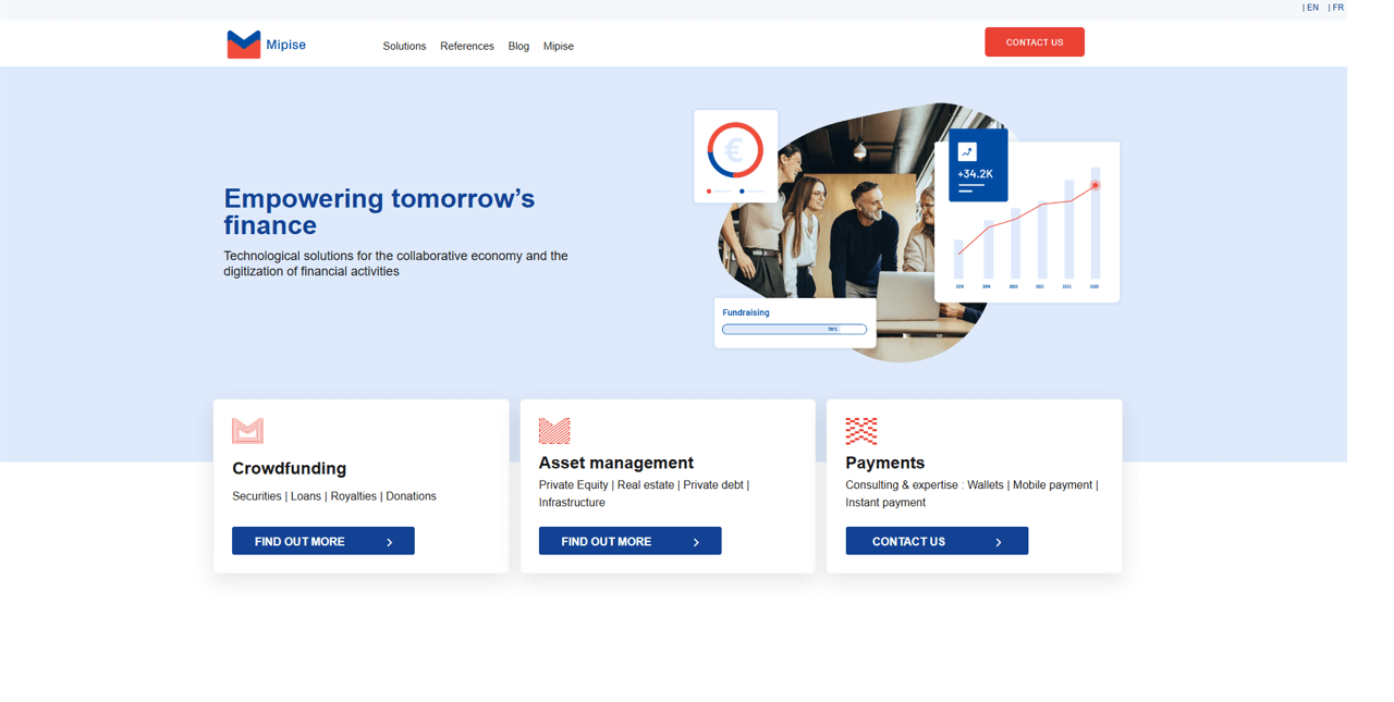 Mipise Crowdfunding